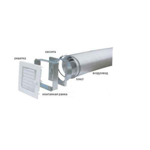 Перехідник Ventlab KDP KRV, 240х170мм, Ø100мм